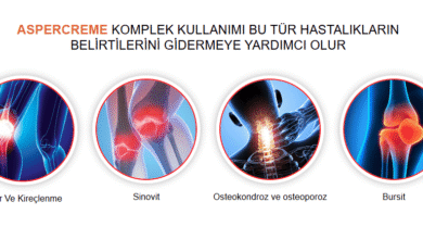 Aspercreme krem Fiyatı