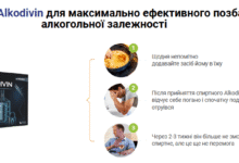 Алкодівін відгуки