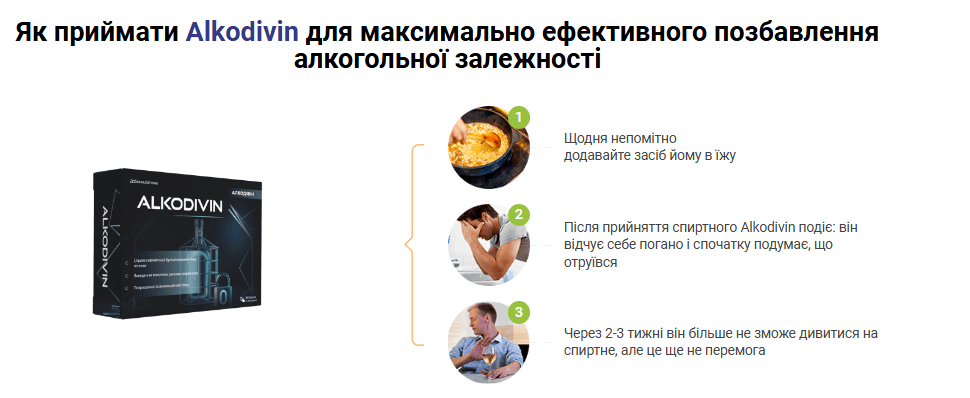 Алкодівін відгуки