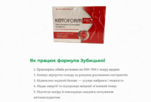 Ketoform Pro відгуки