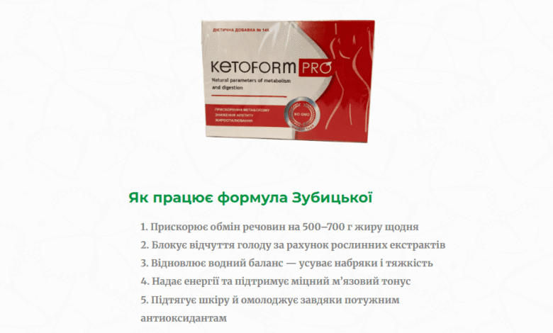 Ketoform Pro відгуки